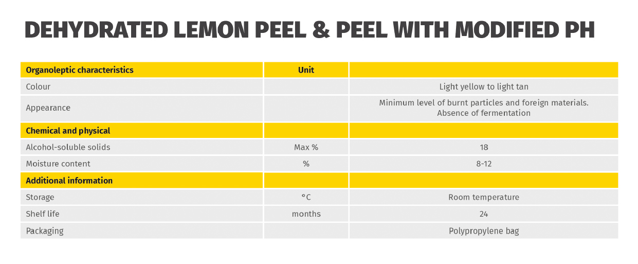 Dehydrated lemon peel and peel with modified PH