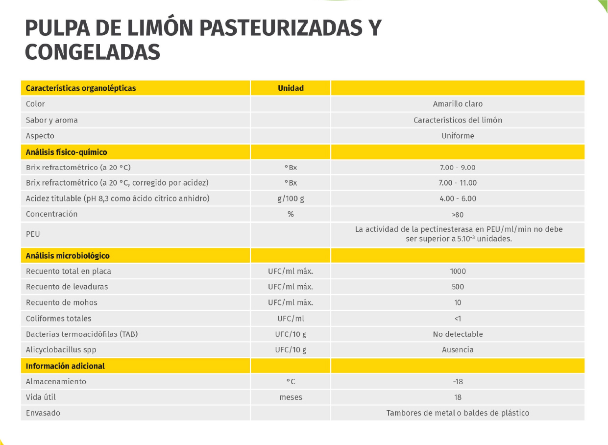 Ficha Técnica - Pulpa de limón pasteurizadas y congeladas