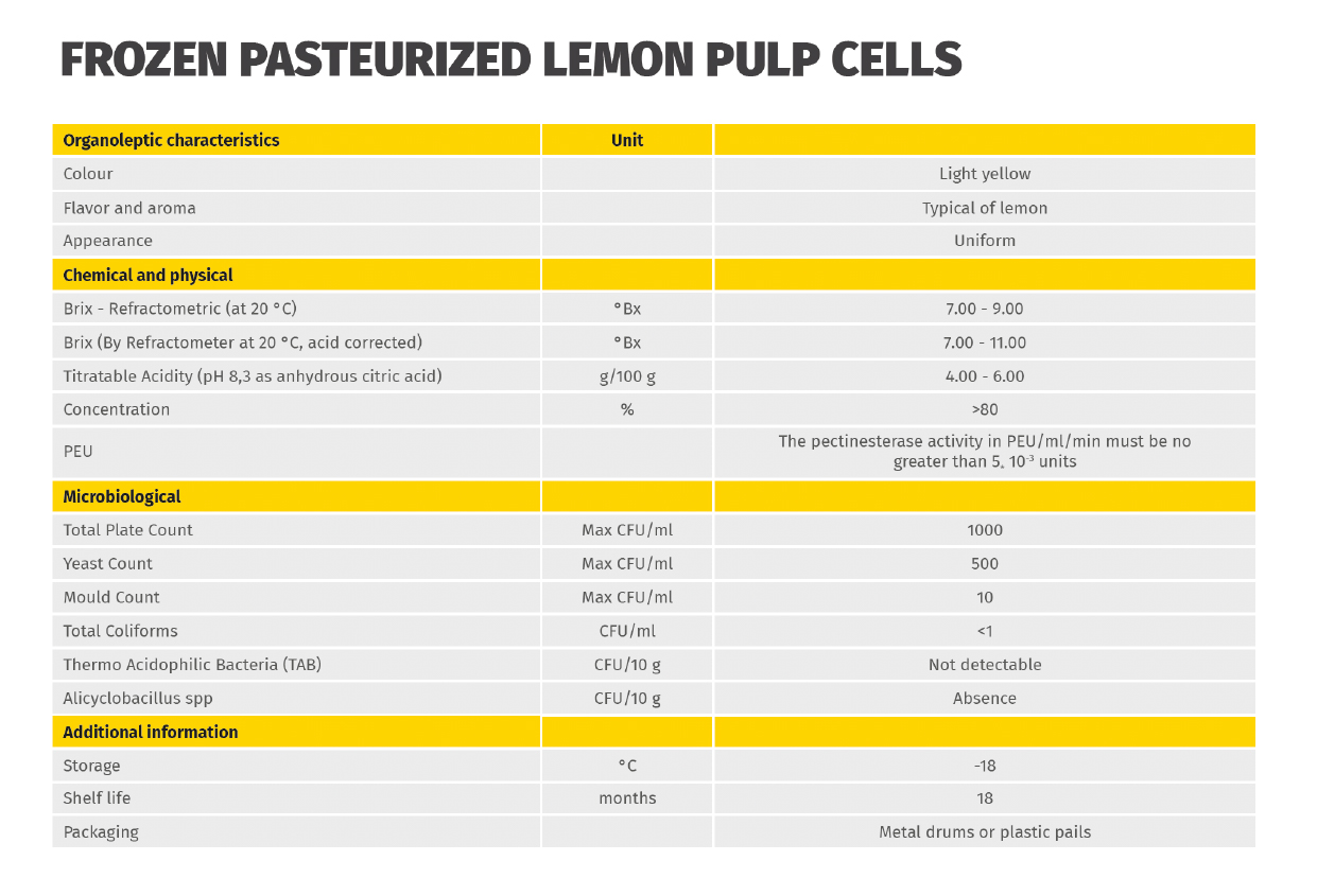 Frozen Pasteurized Pulp Cells data sheet