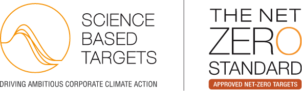 SBTi - Science Based Target